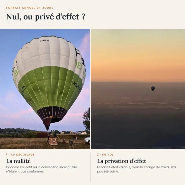 Forfait-jours nullité ou privation d'effet